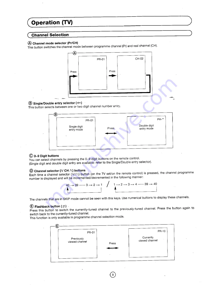 Sharp 51CS-03H Operation Manual Download Page 10