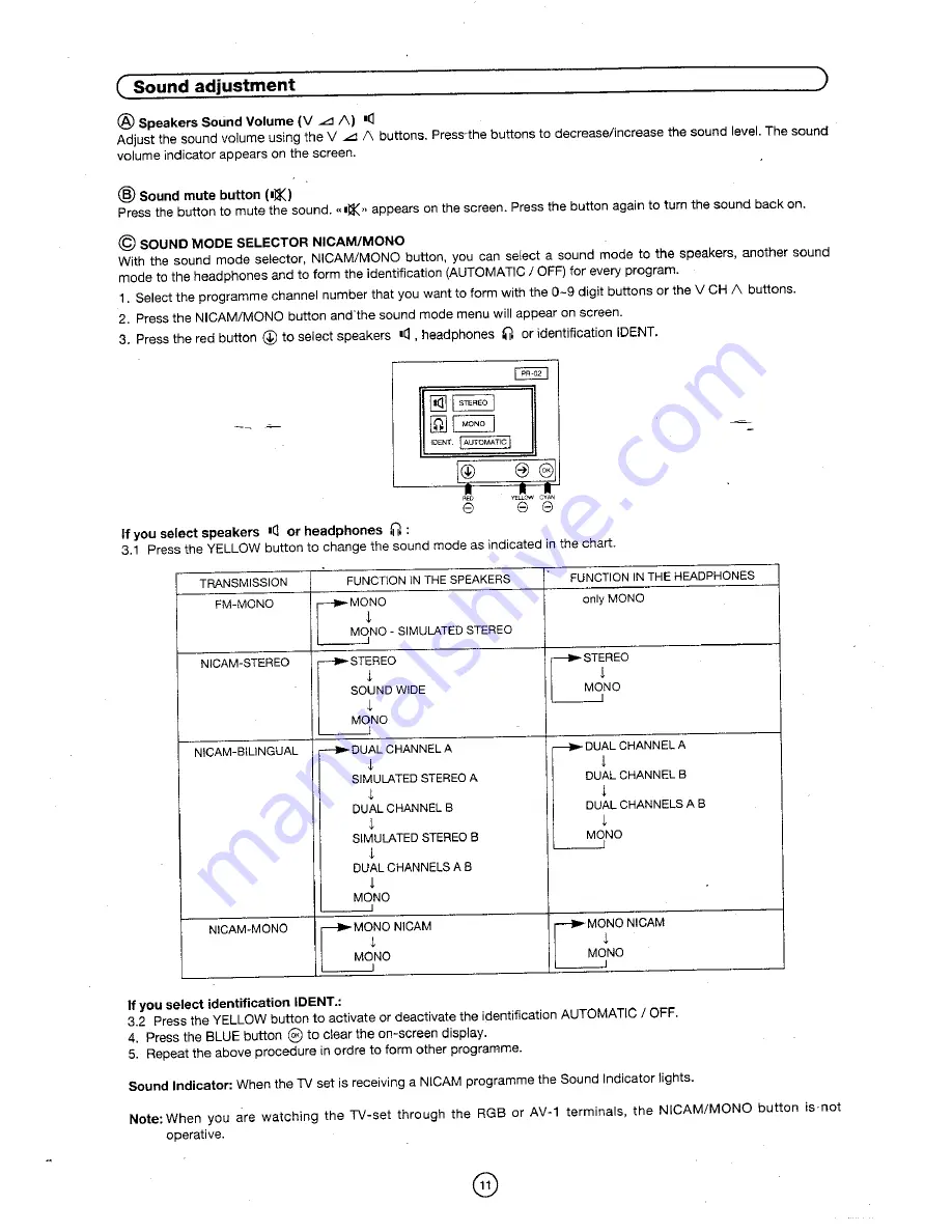 Sharp 51CS-03H Operation Manual Download Page 12