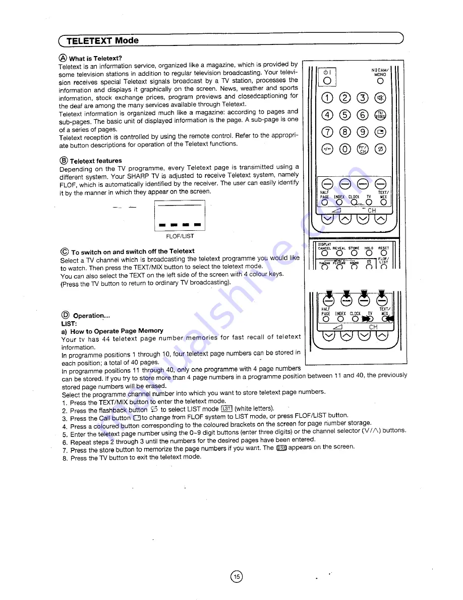 Sharp 51CS-03H Operation Manual Download Page 16