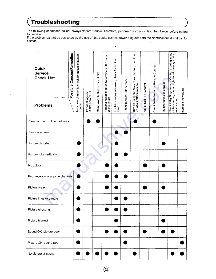 Sharp 51CS-03H Operation Manual Download Page 23