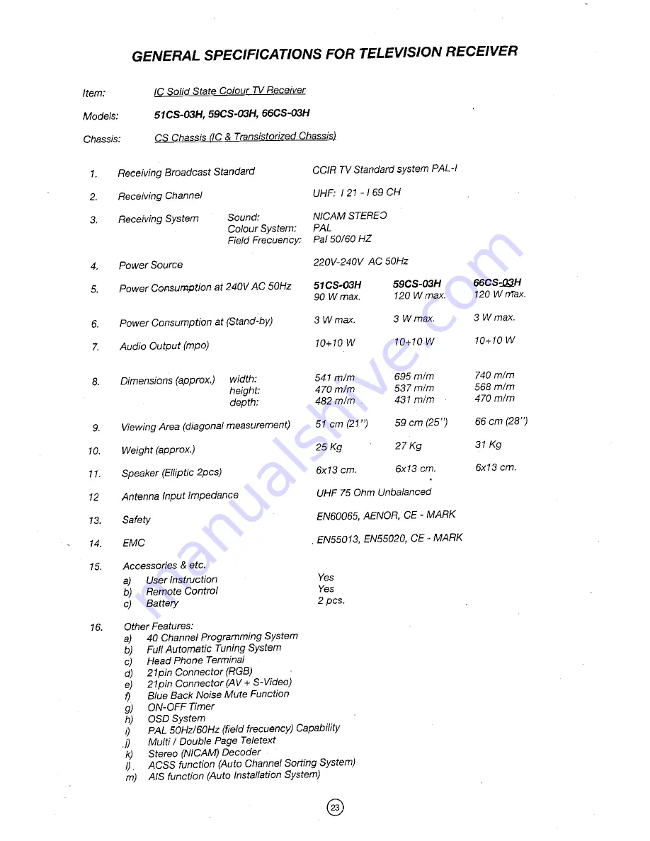 Sharp 51CS-03H Operation Manual Download Page 24