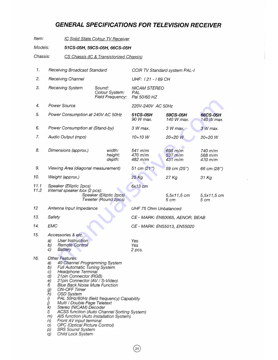 Sharp 51CS-05H Operation Manual Download Page 25