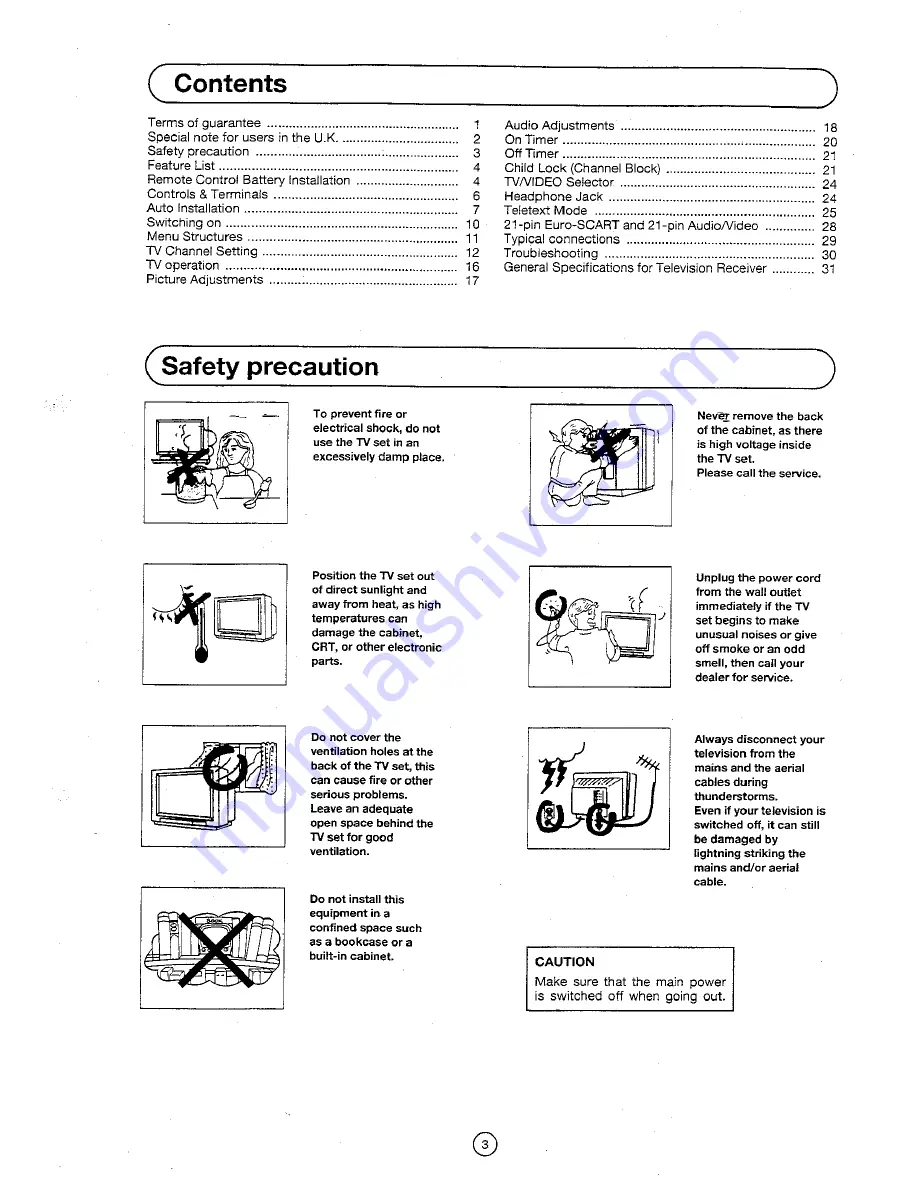 Sharp 51DS-03H Operation Manual Download Page 5