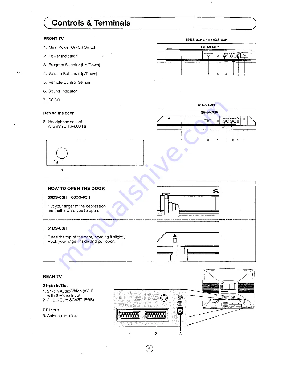 Sharp 51DS-03H Operation Manual Download Page 8