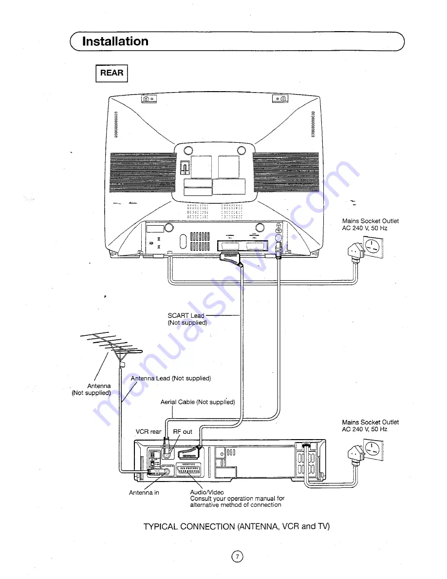 Sharp 51DS-03H Operation Manual Download Page 9