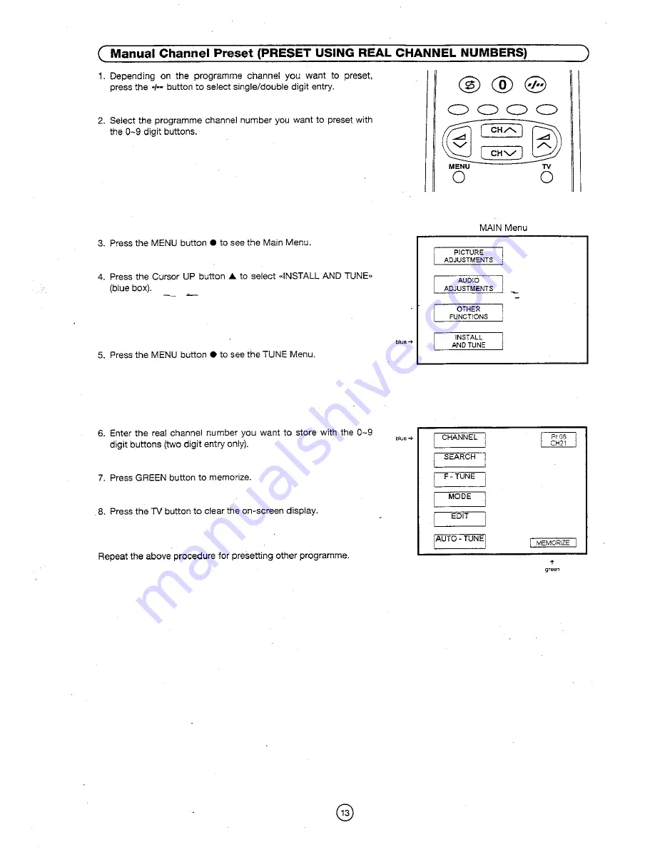 Sharp 51DS-03H Operation Manual Download Page 15