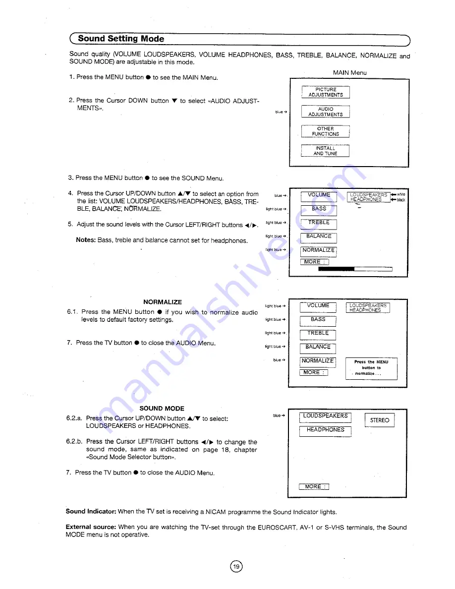 Sharp 51DS-03H Operation Manual Download Page 21