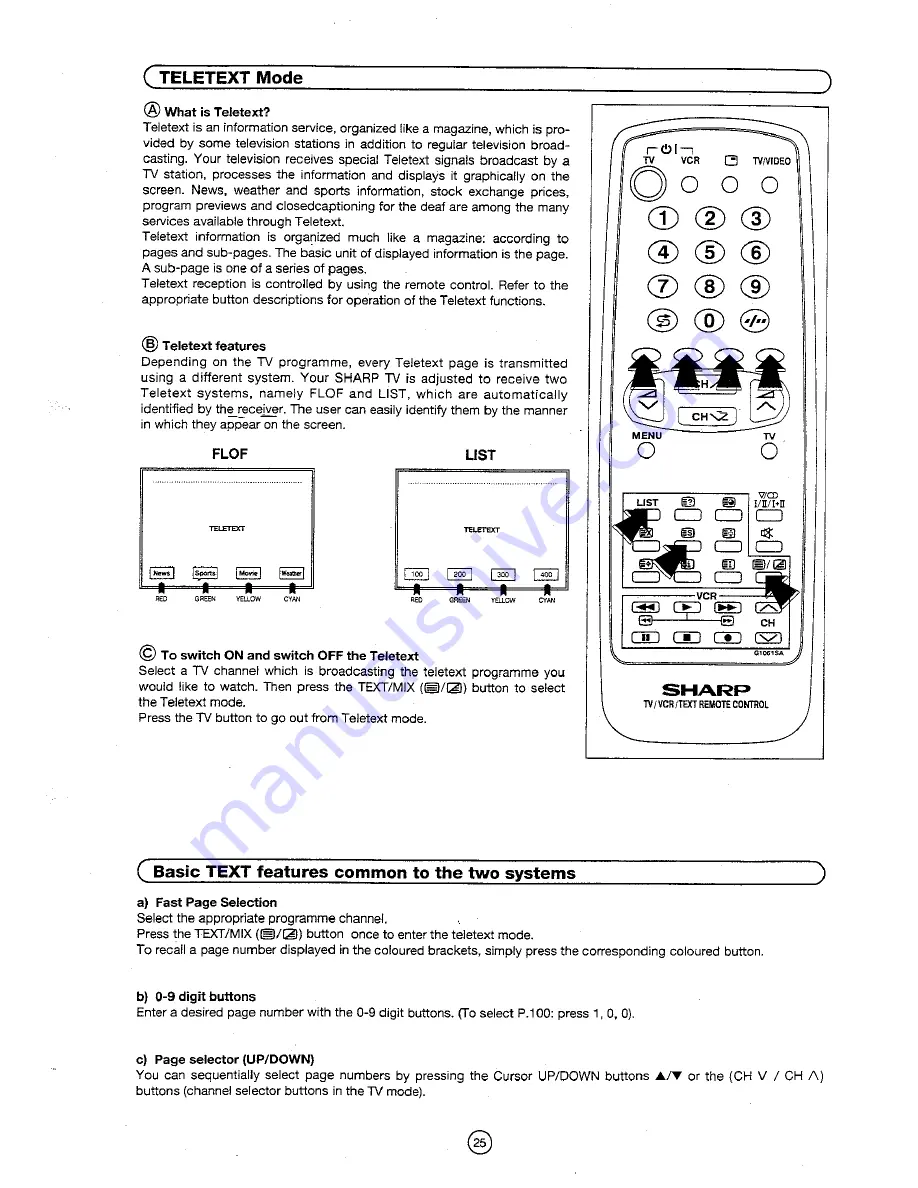 Sharp 51DS-03H Operation Manual Download Page 27