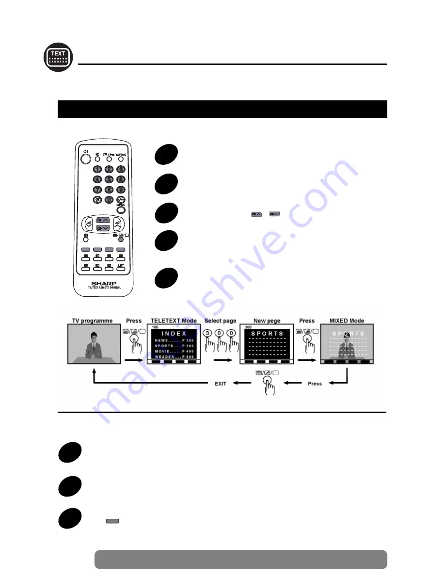 Sharp 51GT-25H Operation Manual Download Page 22