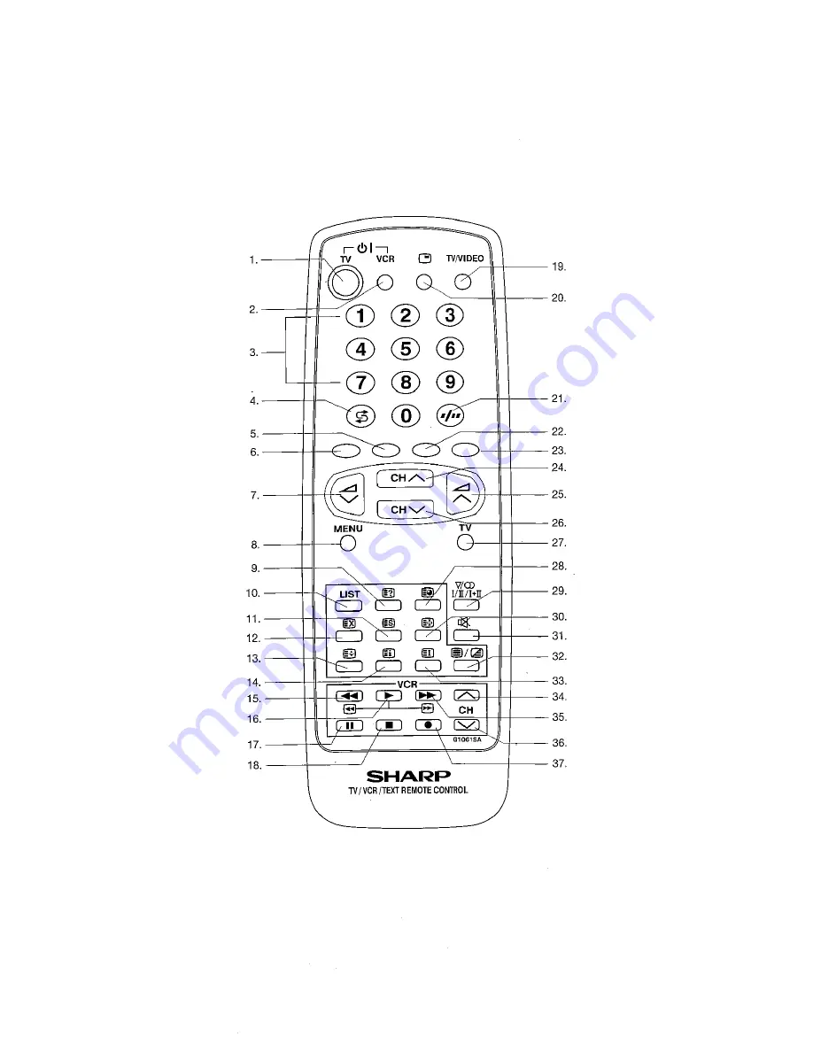 Sharp 54DS-02S Operation Manual Download Page 2