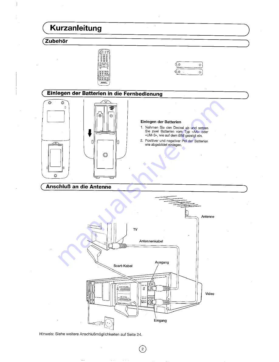 Sharp 54DS-02S Operation Manual Download Page 4