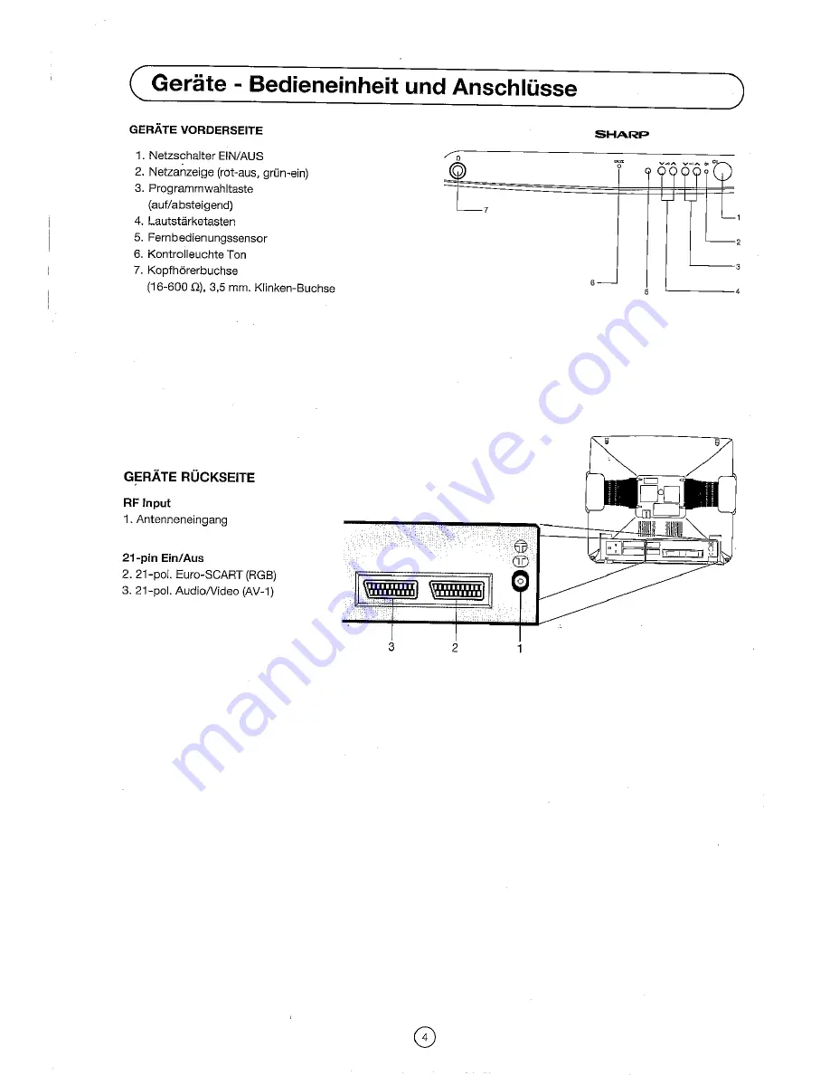 Sharp 54DS-02S Operation Manual Download Page 6