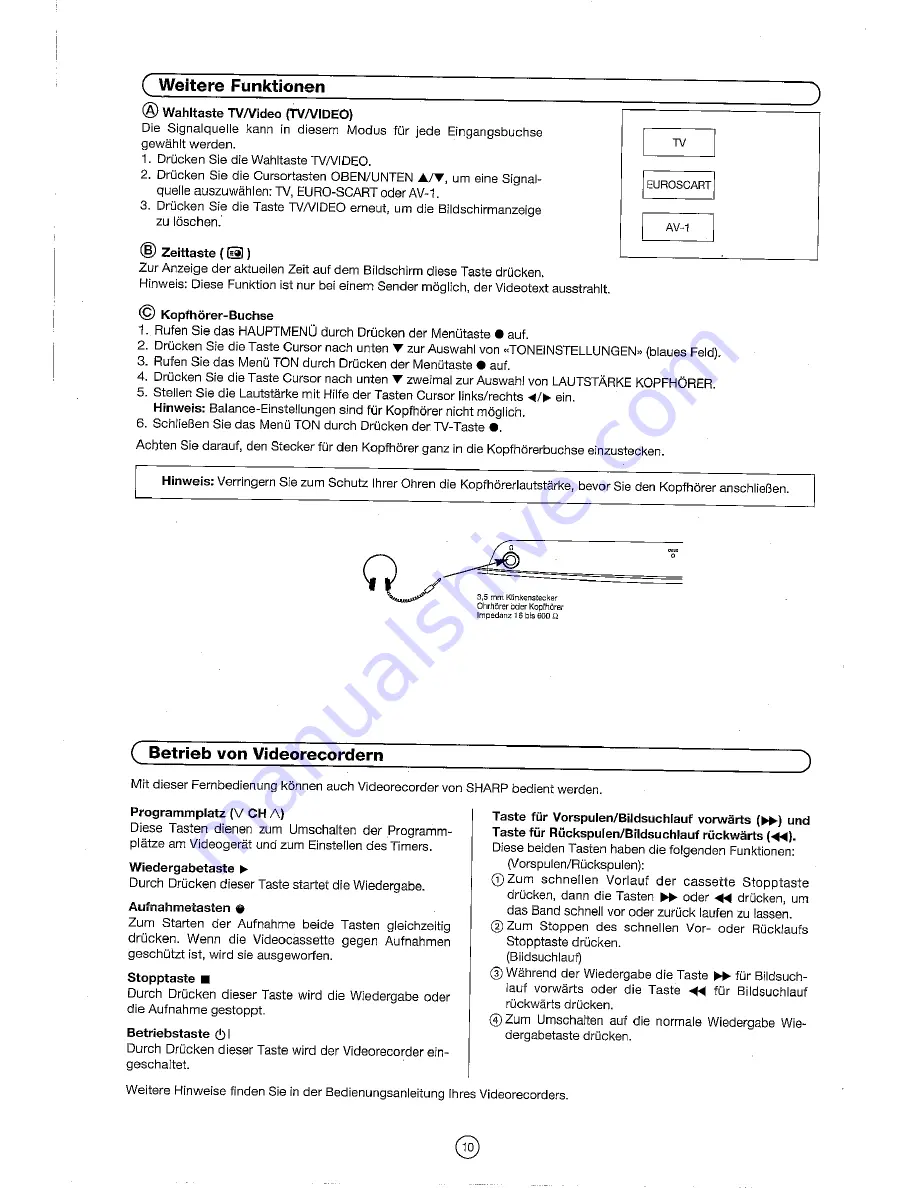 Sharp 54DS-02S Operation Manual Download Page 12