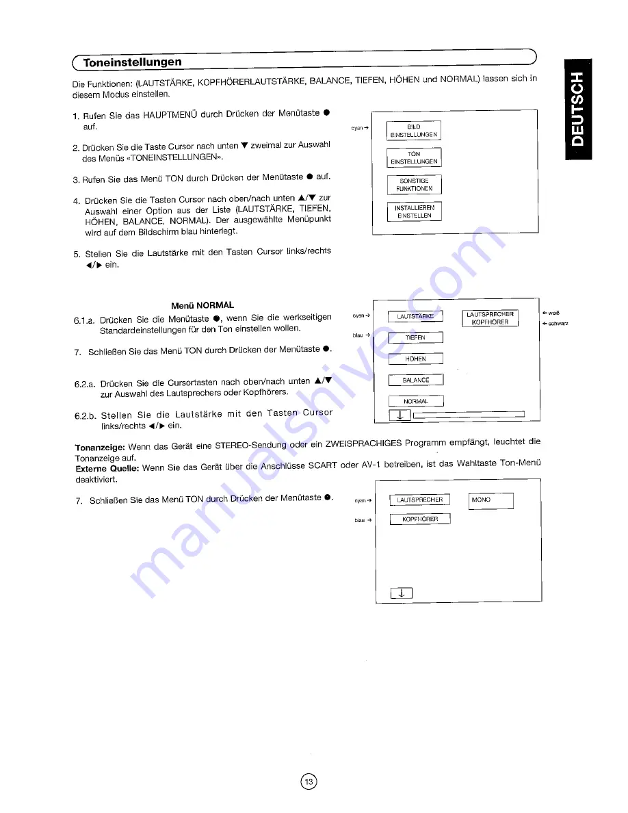 Sharp 54DS-02S Operation Manual Download Page 15