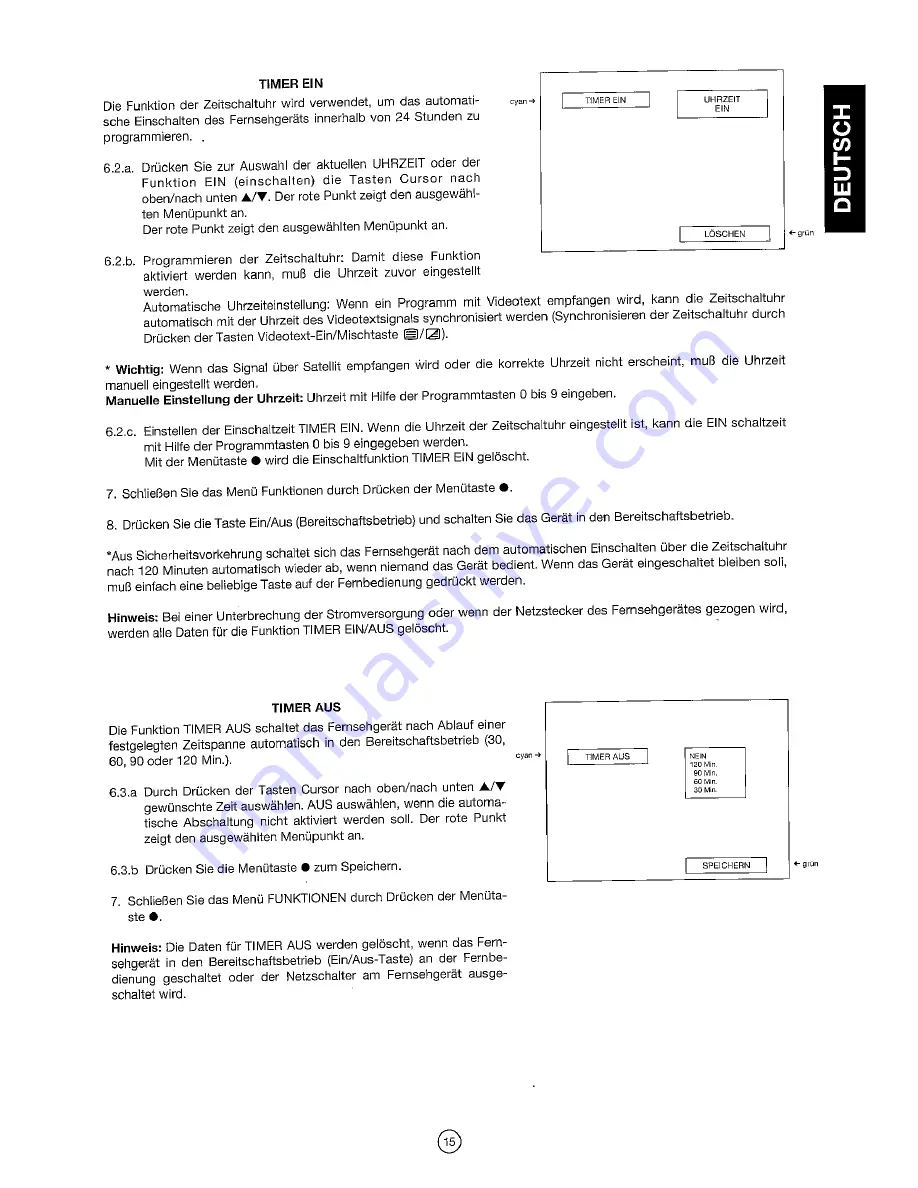 Sharp 54DS-02S Operation Manual Download Page 17