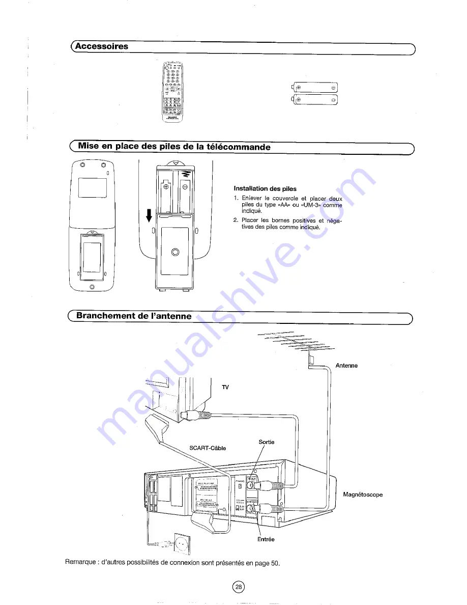 Sharp 54DS-02S Operation Manual Download Page 30