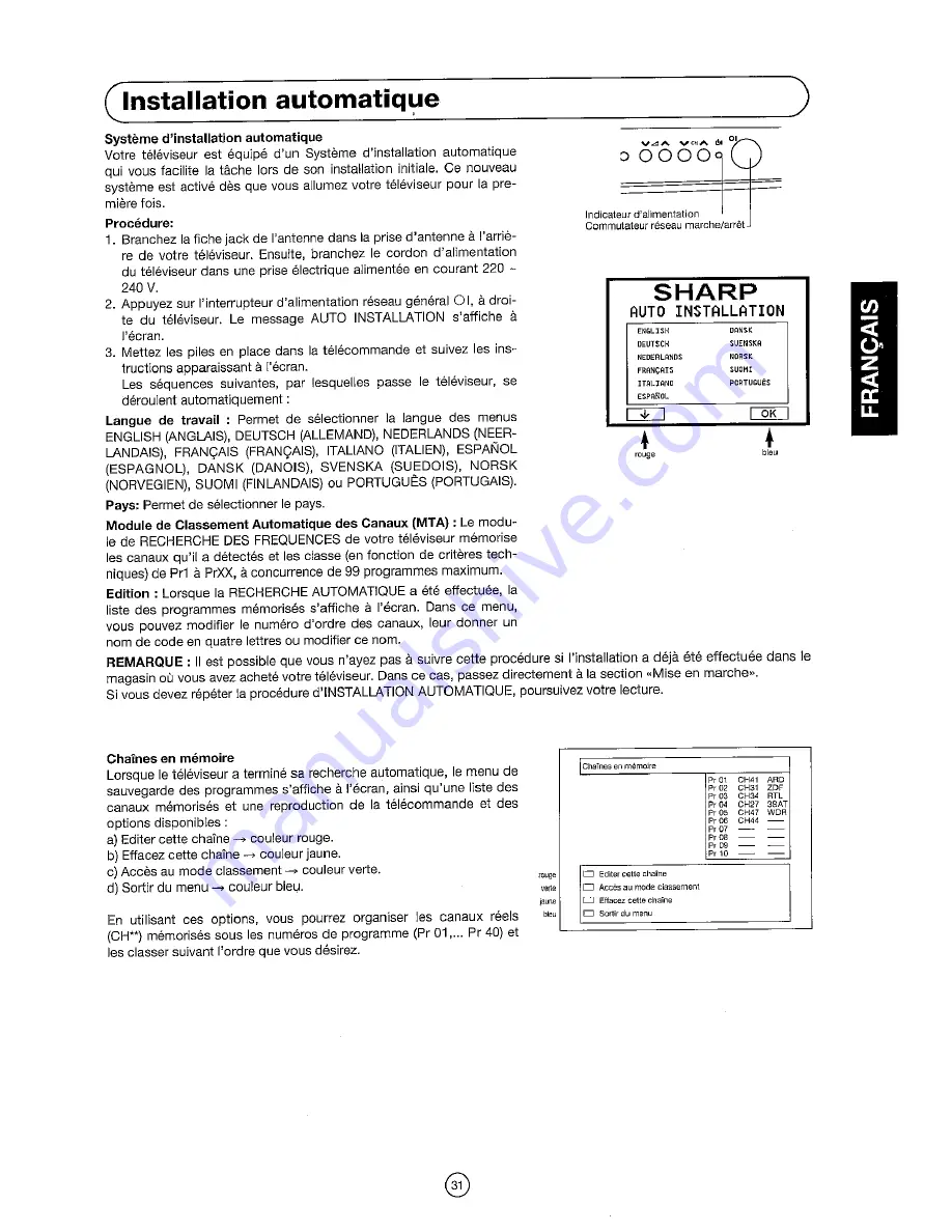 Sharp 54DS-02S Operation Manual Download Page 33