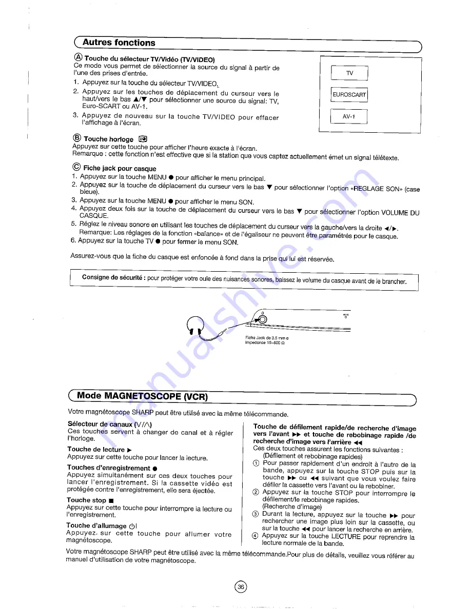 Sharp 54DS-02S Operation Manual Download Page 38