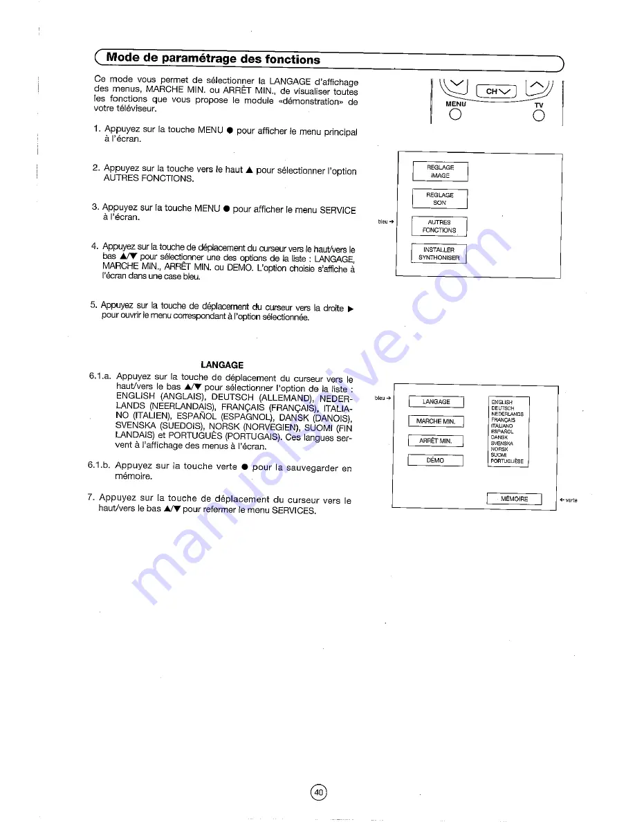 Sharp 54DS-02S Operation Manual Download Page 42