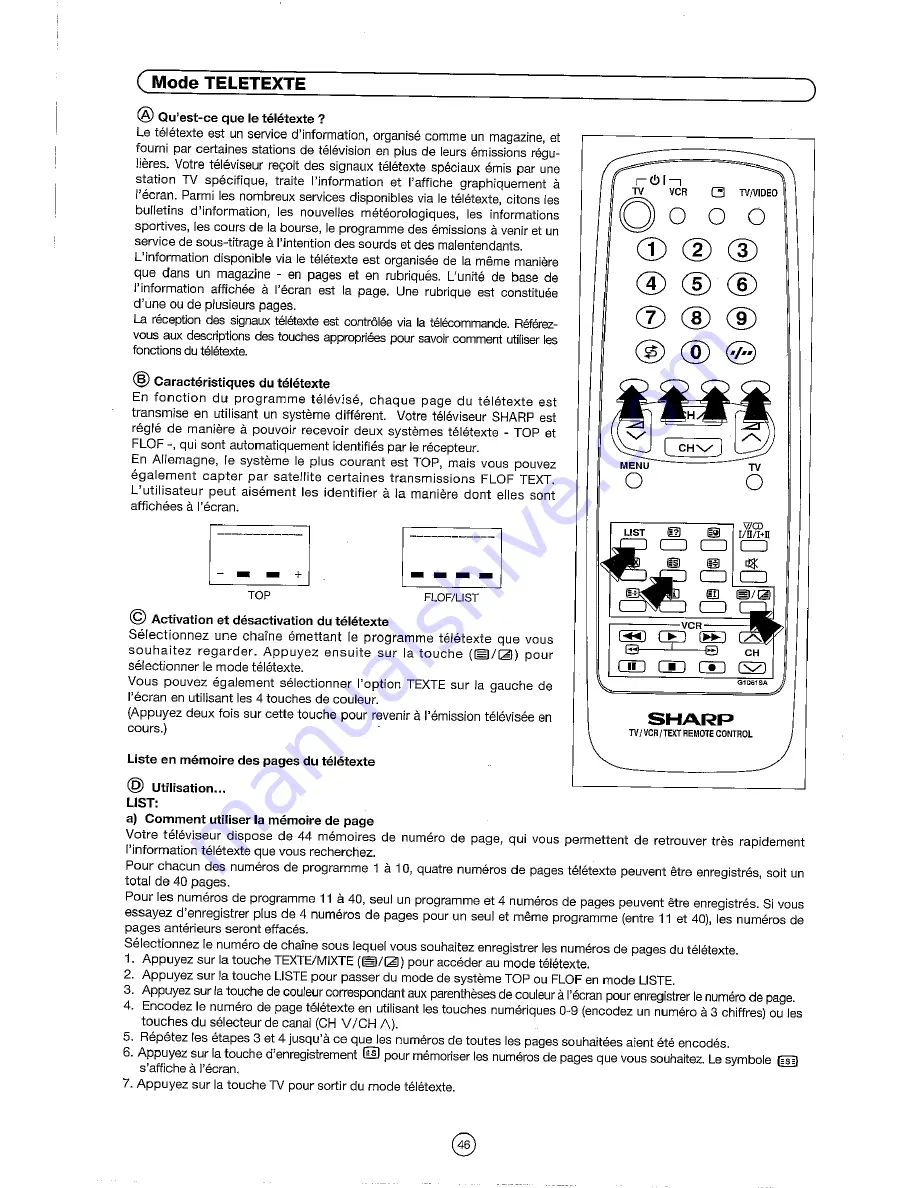 Sharp 54DS-02S Operation Manual Download Page 48