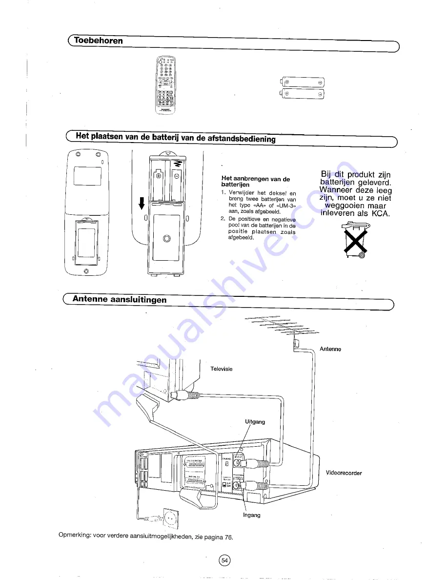 Sharp 54DS-02S Operation Manual Download Page 56