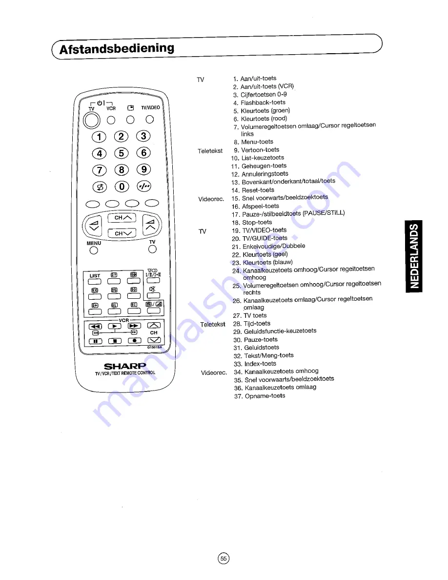 Sharp 54DS-02S Operation Manual Download Page 57