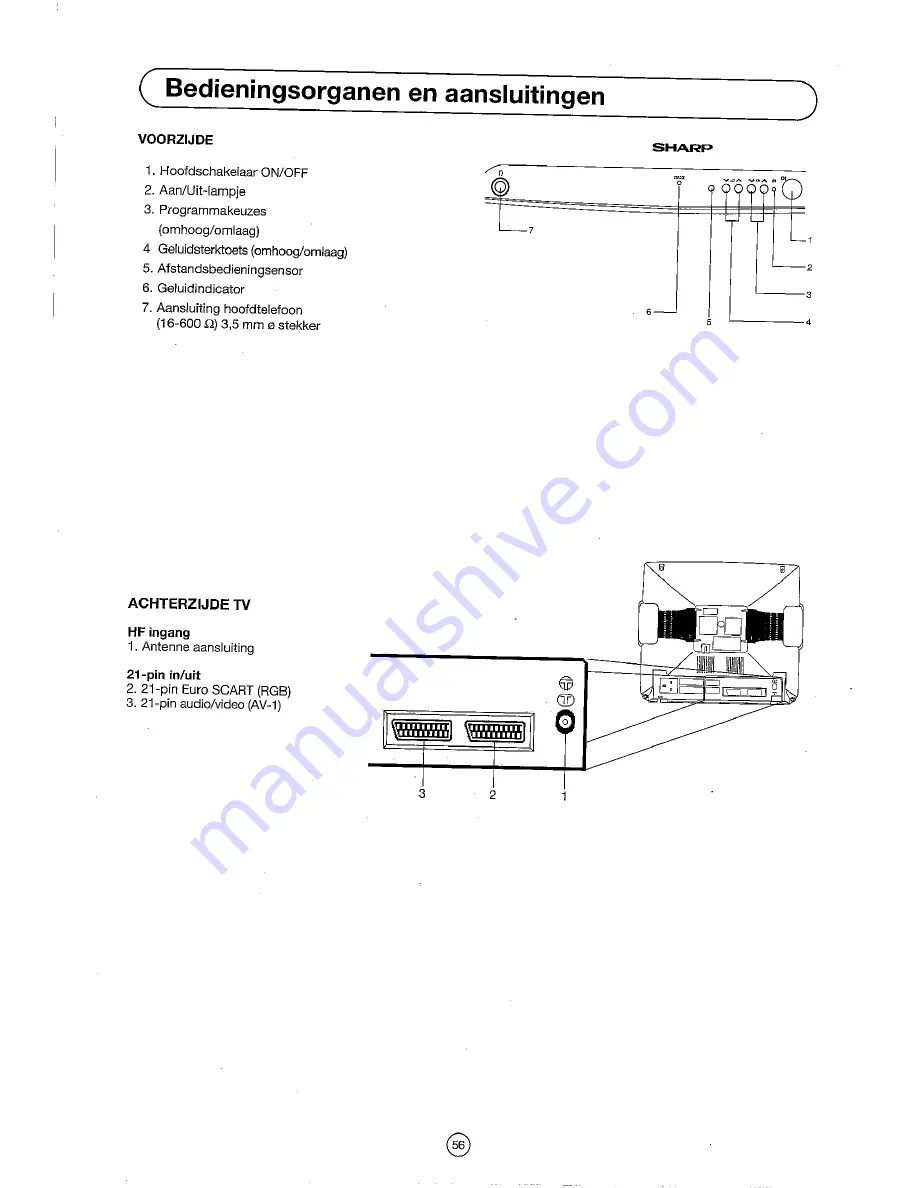 Sharp 54DS-02S Скачать руководство пользователя страница 58