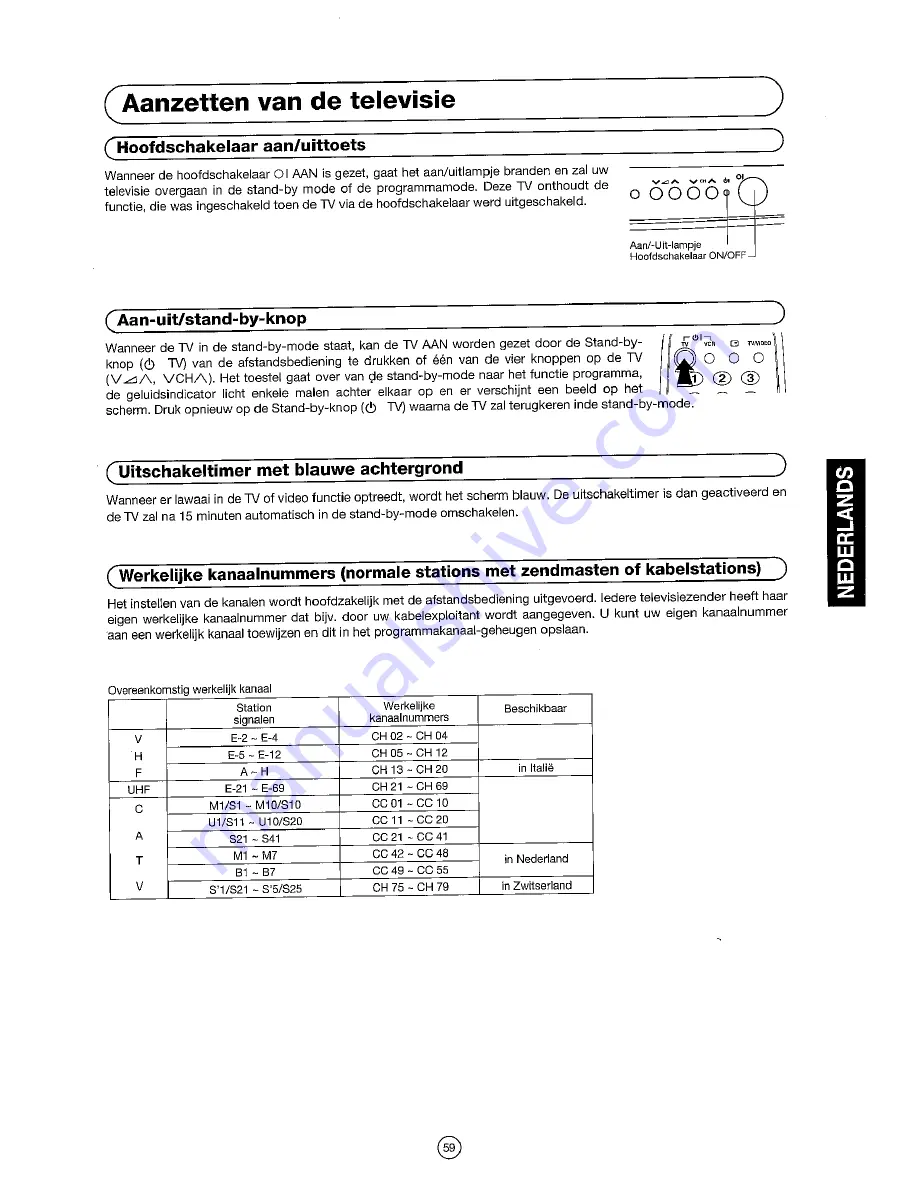 Sharp 54DS-02S Operation Manual Download Page 61