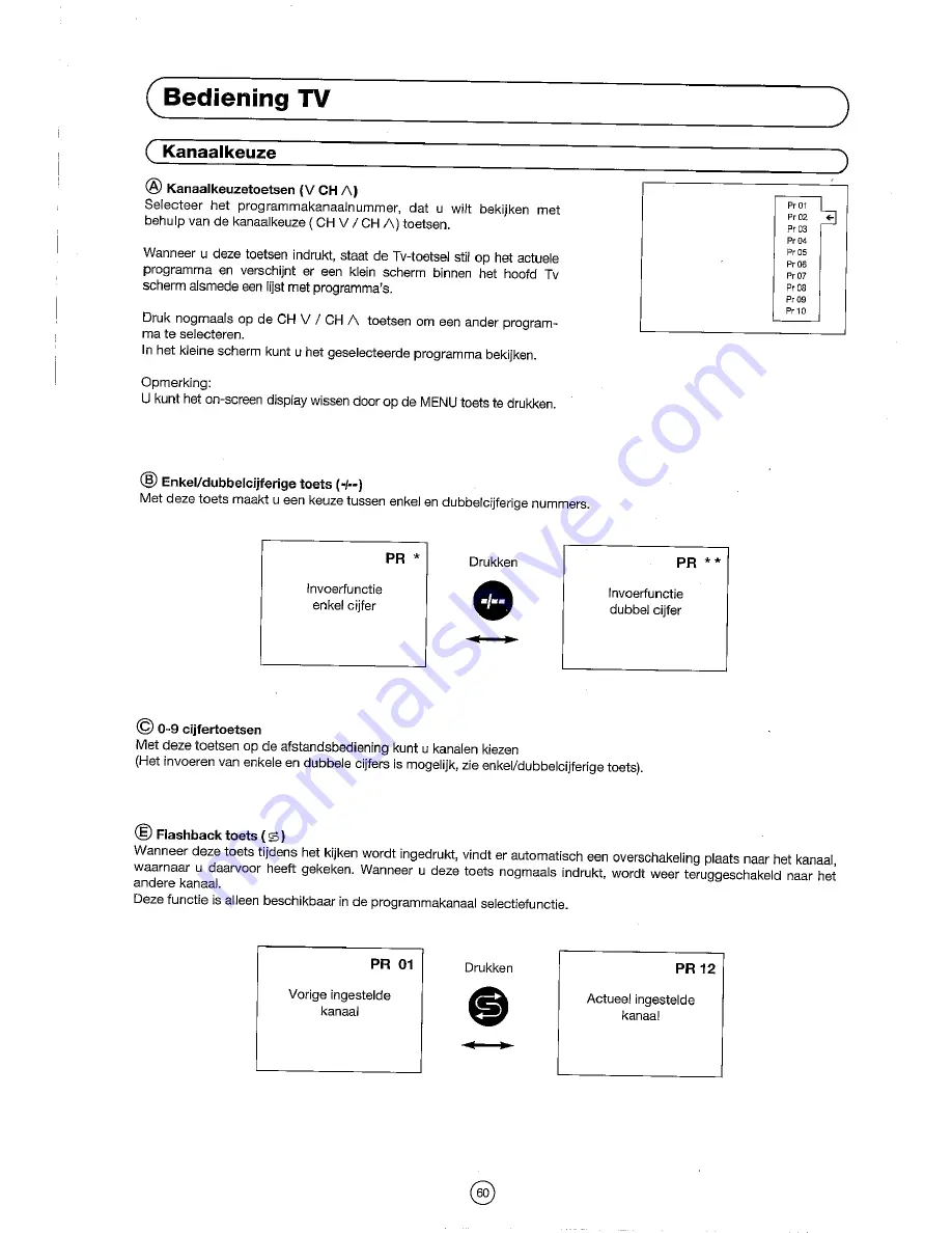 Sharp 54DS-02S Operation Manual Download Page 62