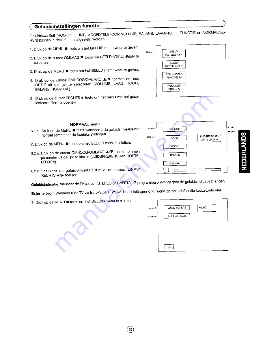 Sharp 54DS-02S Operation Manual Download Page 67