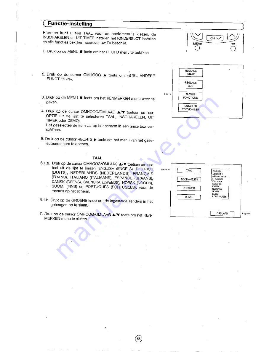 Sharp 54DS-02S Operation Manual Download Page 68