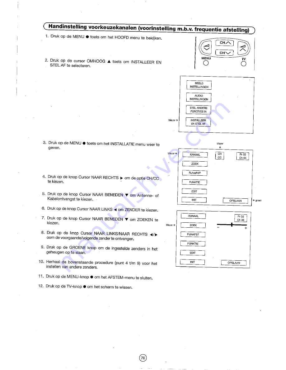 Sharp 54DS-02S Operation Manual Download Page 72