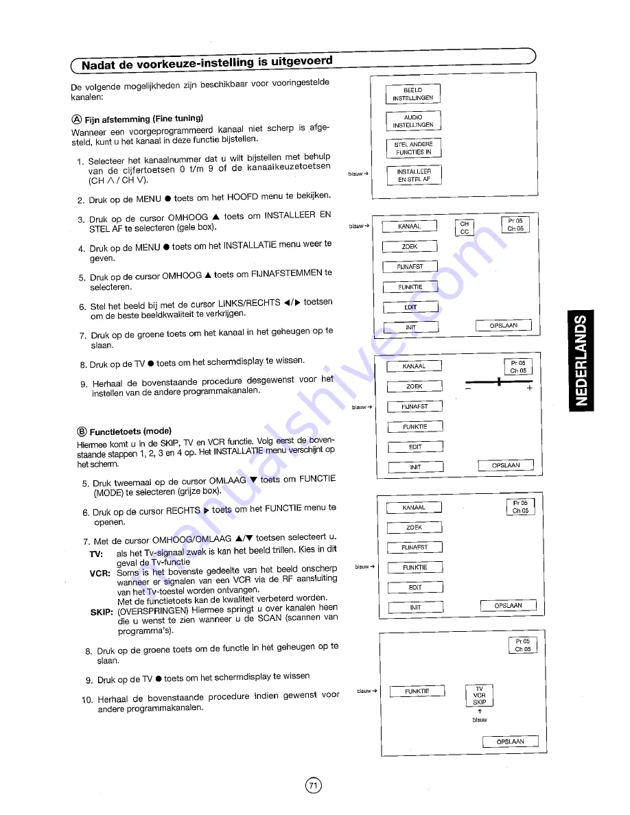 Sharp 54DS-02S Operation Manual Download Page 73