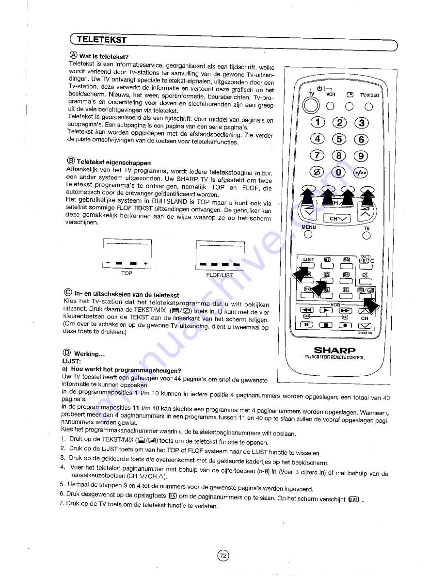 Sharp 54DS-02S Operation Manual Download Page 74