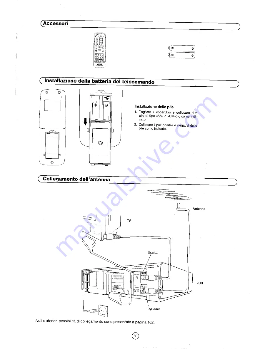 Sharp 54DS-02S Operation Manual Download Page 82