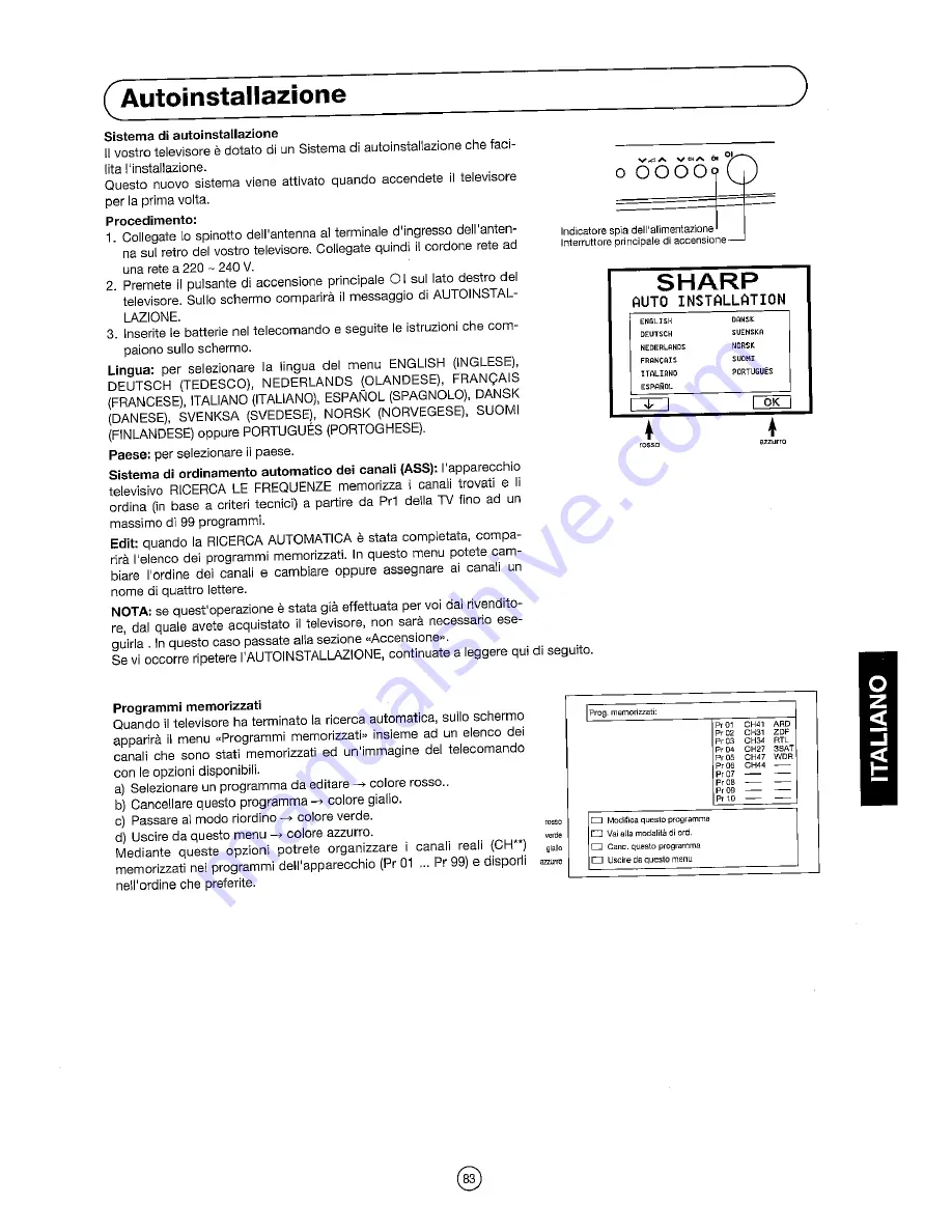 Sharp 54DS-02S Operation Manual Download Page 85