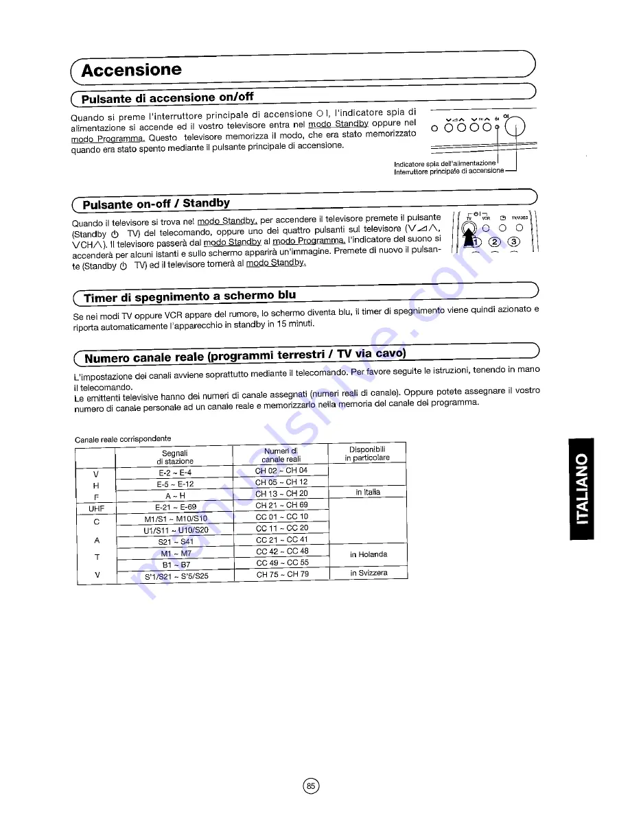 Sharp 54DS-02S Operation Manual Download Page 87