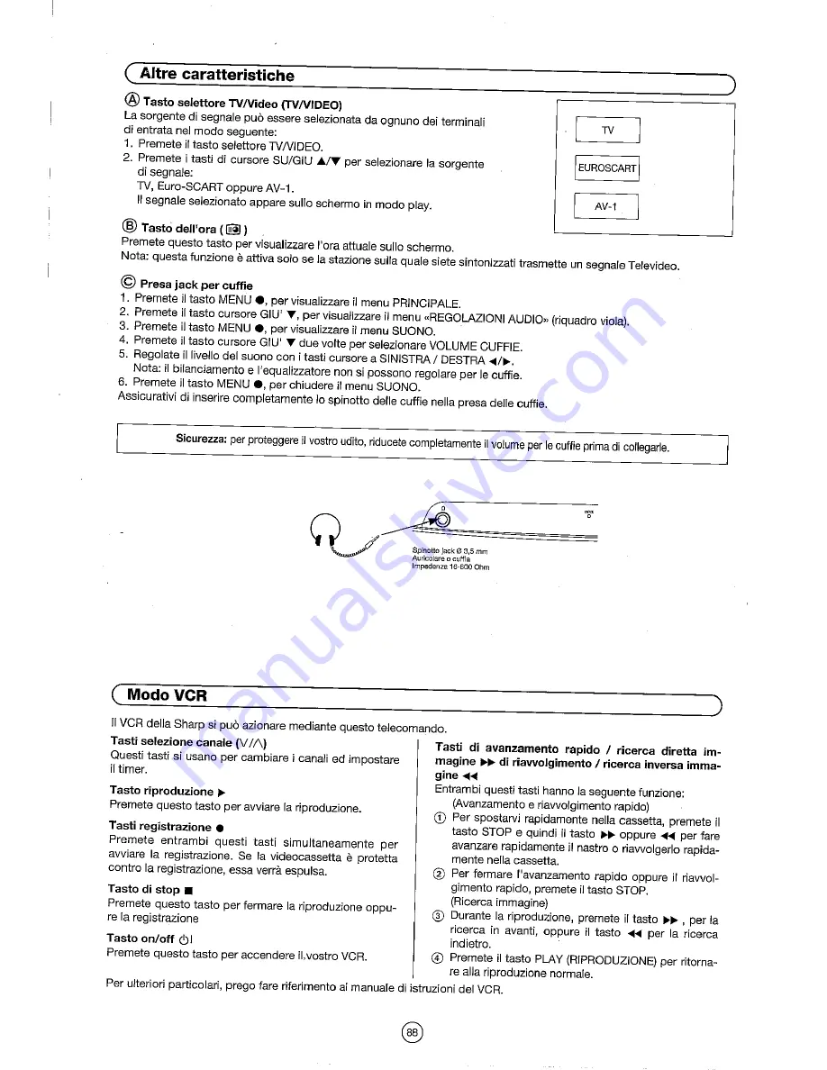 Sharp 54DS-02S Operation Manual Download Page 90