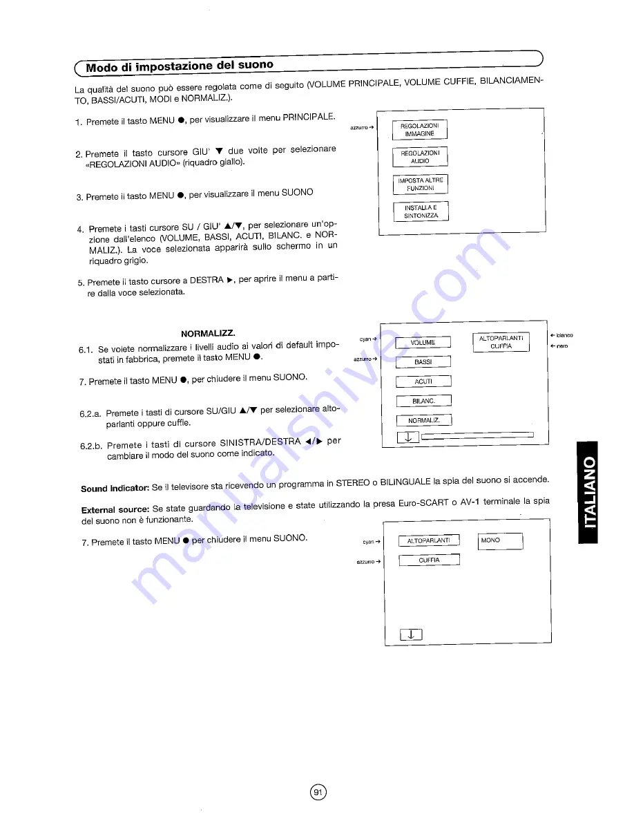 Sharp 54DS-02S Operation Manual Download Page 93