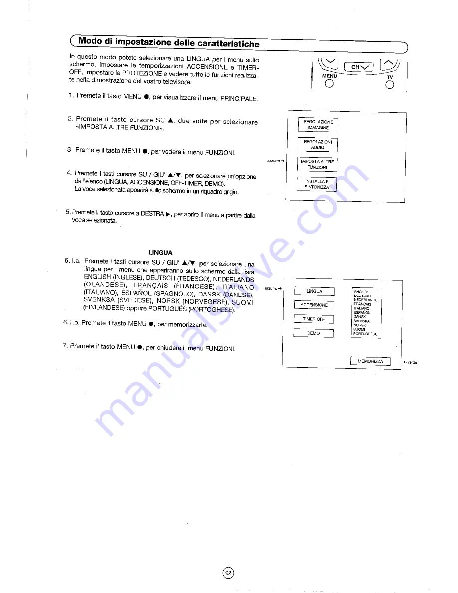 Sharp 54DS-02S Operation Manual Download Page 94