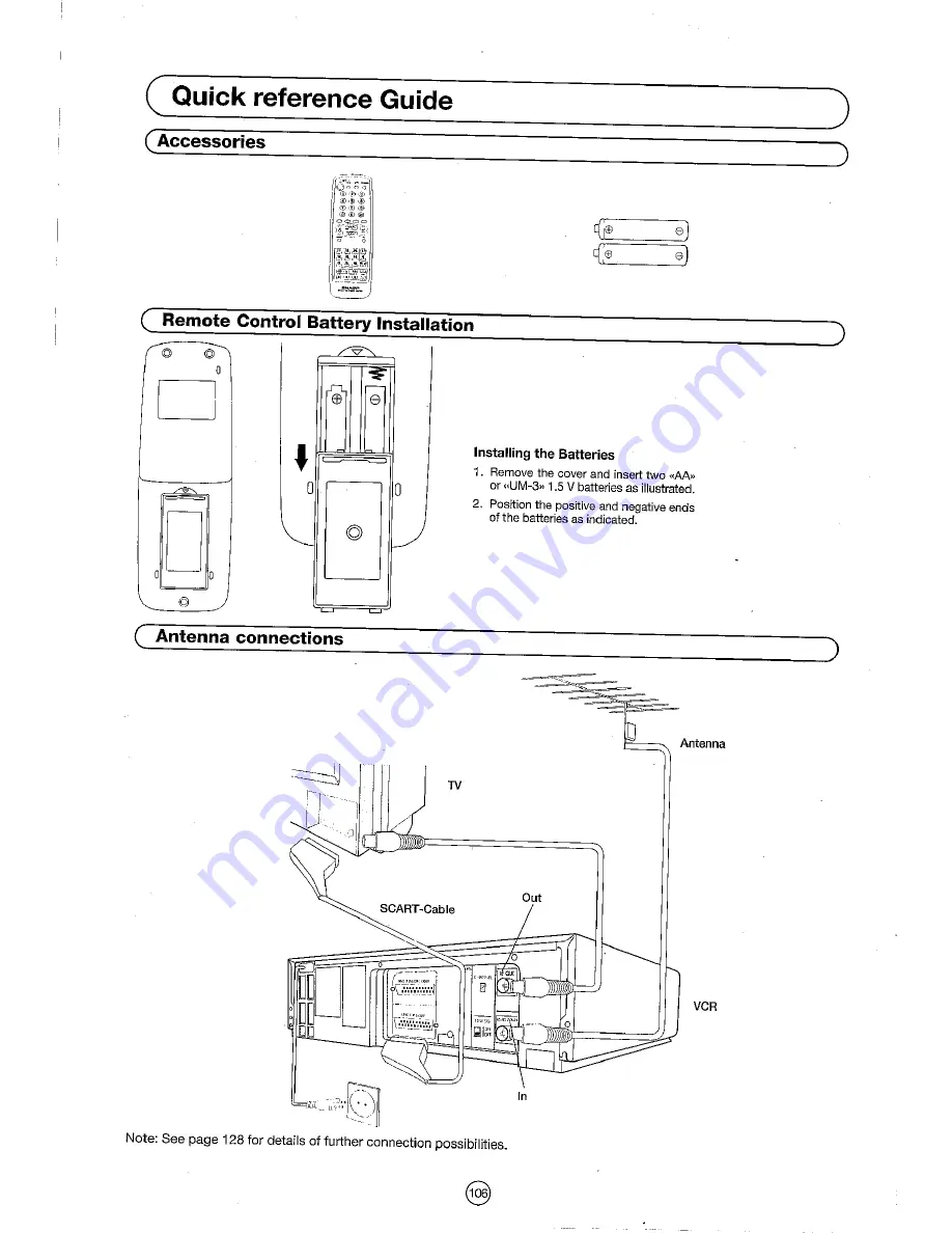 Sharp 54DS-02S Operation Manual Download Page 108