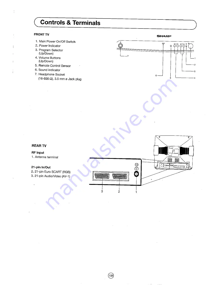 Sharp 54DS-02S Operation Manual Download Page 110