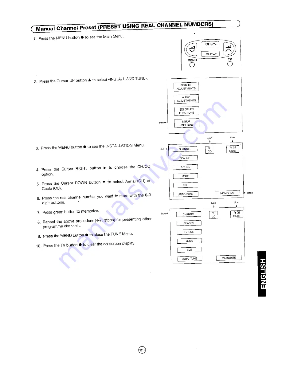 Sharp 54DS-02S Operation Manual Download Page 123