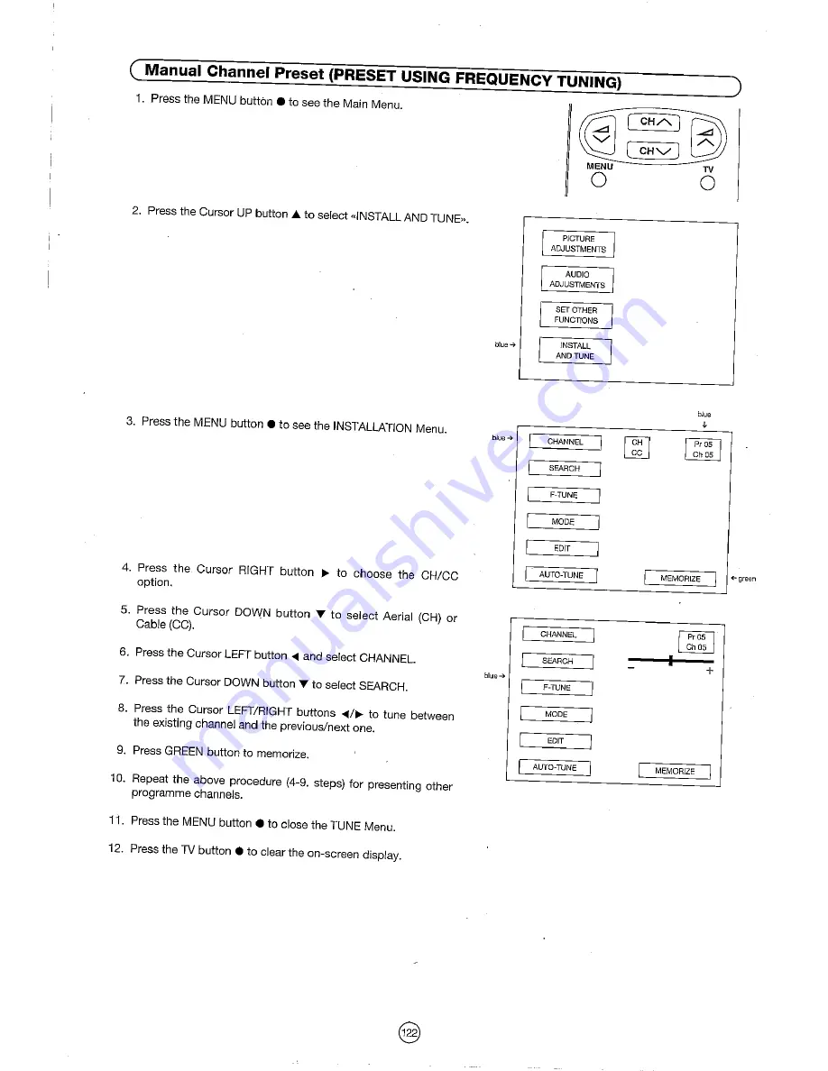 Sharp 54DS-02S Operation Manual Download Page 124