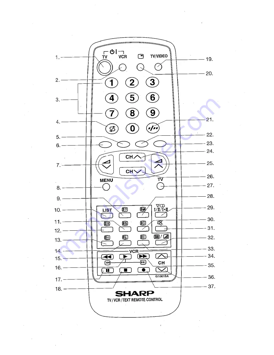 Sharp 54DS-03S Operation Manual Download Page 2