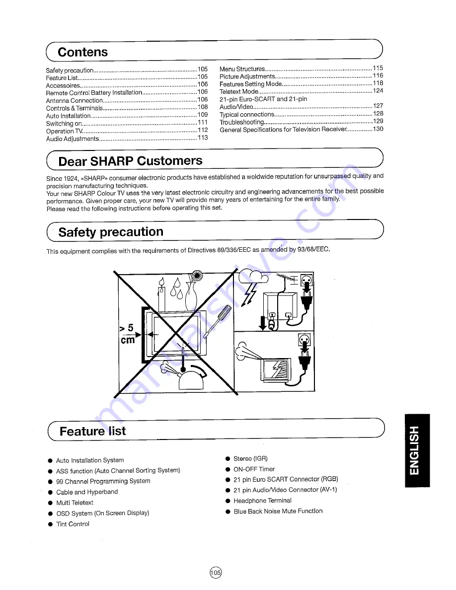 Sharp 54DS-03S Operation Manual Download Page 3