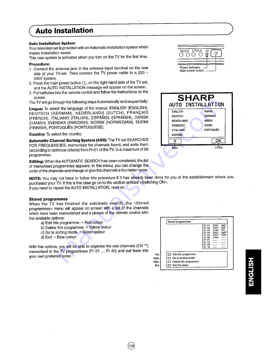 Sharp 54DS-03S Operation Manual Download Page 7