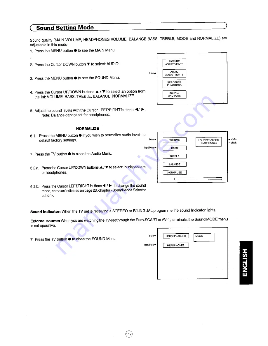 Sharp 54DS-03S Operation Manual Download Page 15