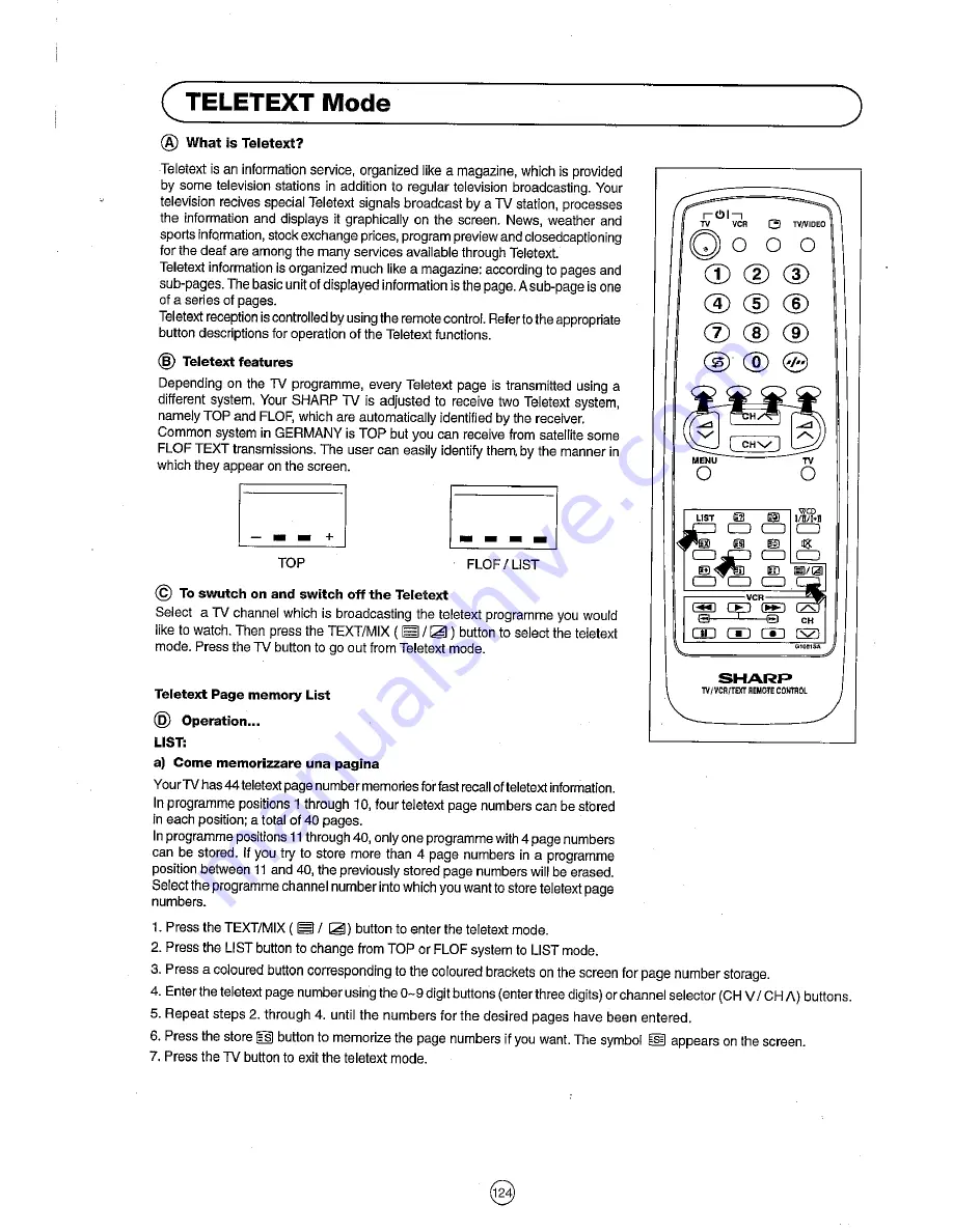 Sharp 54DS-03S Operation Manual Download Page 22