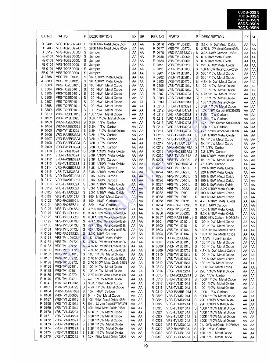 Sharp 54DS05SN Service Manual Download Page 15